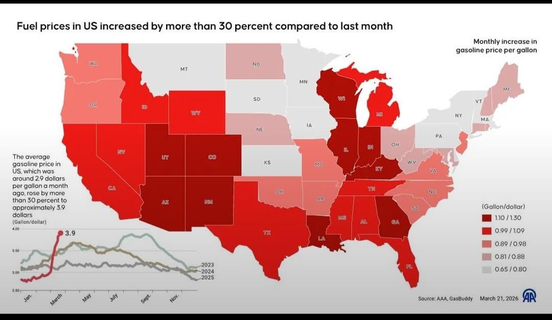Fuel Price HIKE in USA