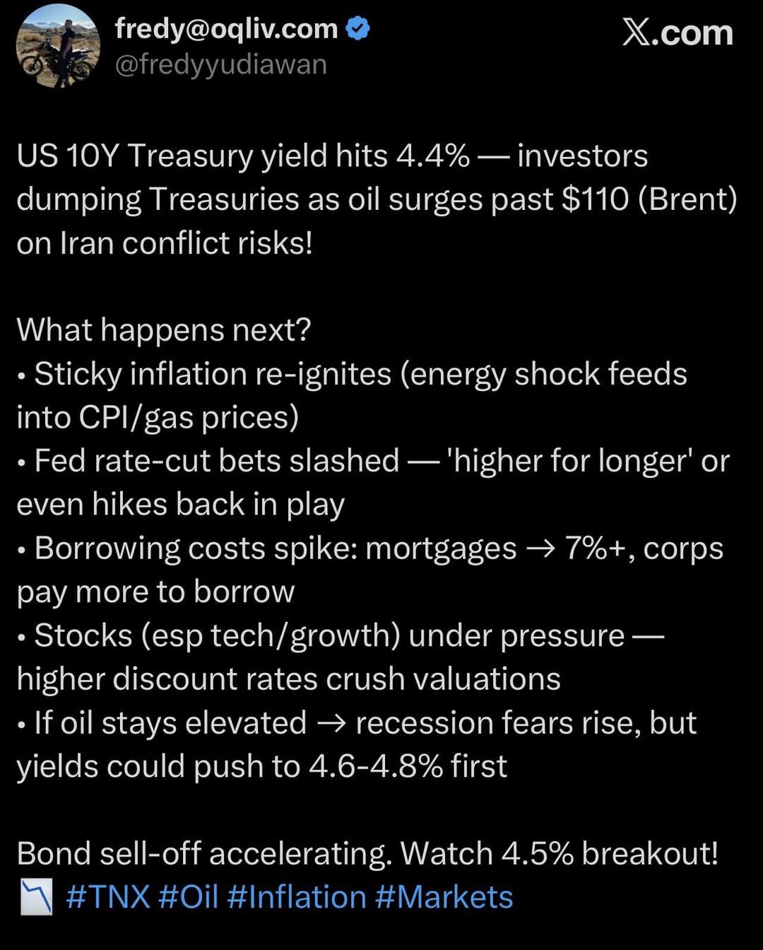 4.4%??