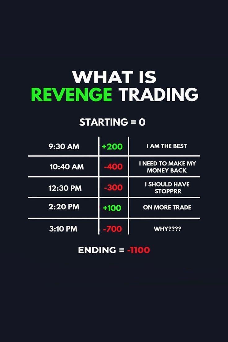 Revenge!!