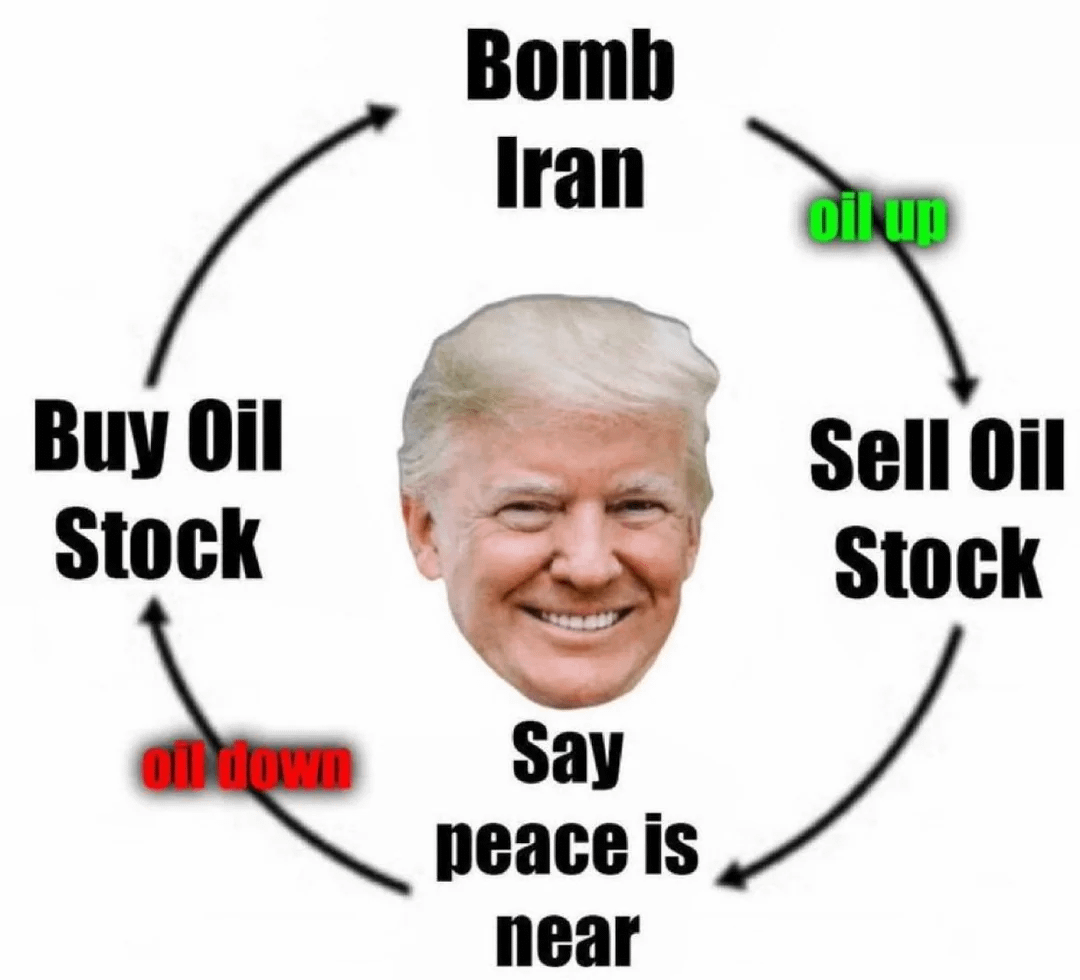 Strategy 101