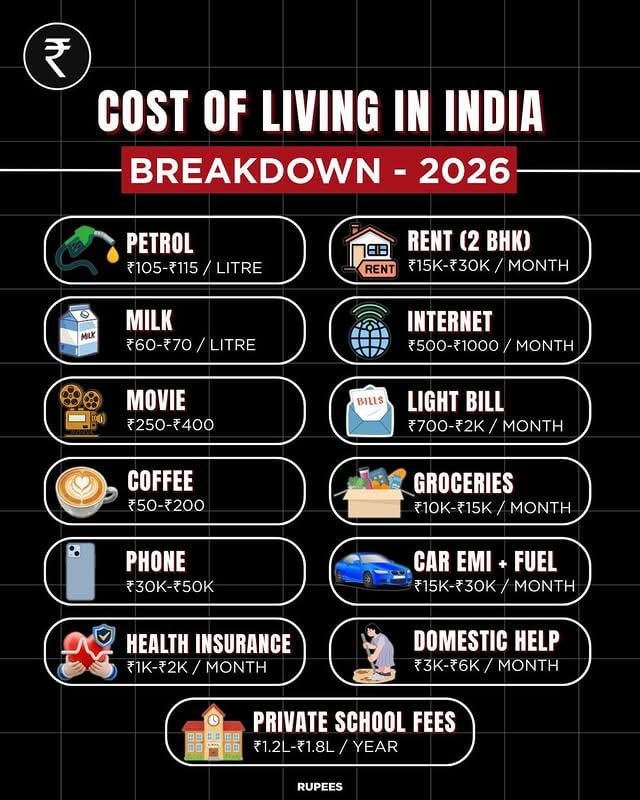 Is this possible?